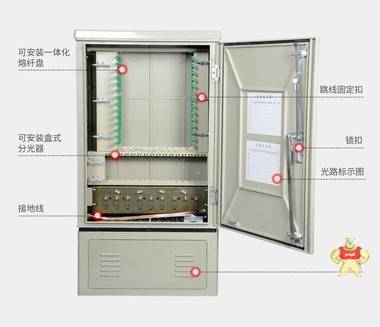 厂家直销144芯室外落地式免跳款光缆交接箱 144芯落地式免跳款防水光缆交接箱 光交箱,光缆交接箱,光缆配线箱,光缆箱,光纤光缆箱