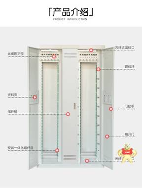 厂家直销1440直插式光纤配线架 1440芯直插式光纤配线架 1440光纤光缆配线柜 光纤配线架,光纤配线柜,光缆交接箱,光交箱,光缆配线箱