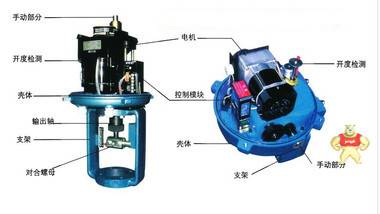 扬州瑞浦361LSB-50 LXB-50电动执行器 执行器,执行机构,电动阀门,仪器仪表,电动头