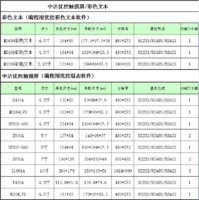 中达优控触摸屏PLC一体机，彩色文本MD430厂家直销