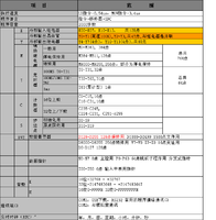 中达优控全兼容FX1S编程软件单板PLC YK-20MR-C厂家直销 中达优控科技有限公司