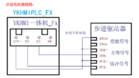 中达优控全兼容FX1S编程软件单板PLC YK-20MR-C厂家直销 中达优控科技有限公司