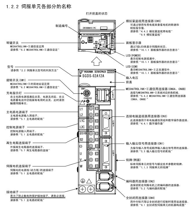 R88M-U75030H-B欧姆龙伺服电机