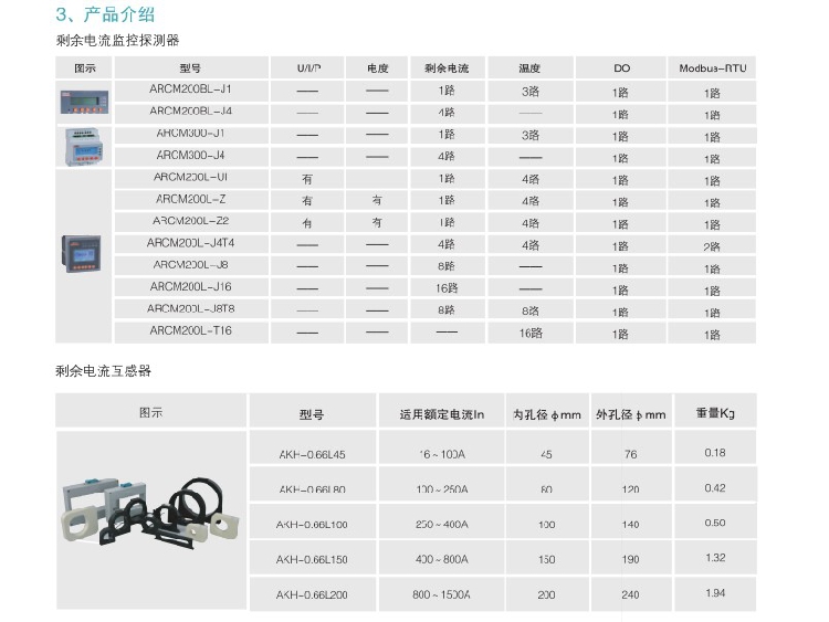安科瑞AcrelCloud-6000安全用电管理云平台 剩余电流火灾监控
