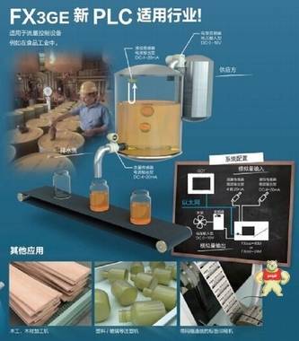 FX3GE三菱PLC微型可编程控制器FX3GE系列FX3GE-24MR-ES新品全新原装三菱PLC可编程控制器 质保一年 人机界面,触摸屏一体机,中达优控,FX3GE-24MR-ES,三菱PLC