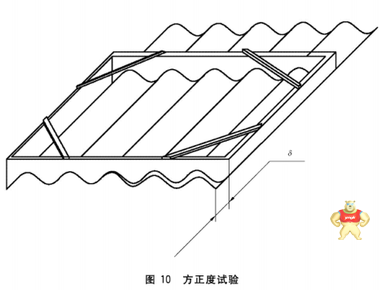 瓦方正度框架操作方法 框架,瓦方正度框架,瓦方正度框架,榮計達,瓦方正度框架
