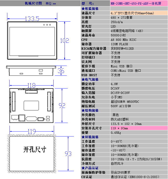 中达优控触摸屏PLC一体机 450一体机MM-20MR-6MT-450-FX-F厂家直销买十送一 深圳市中达优控科技有限公司1