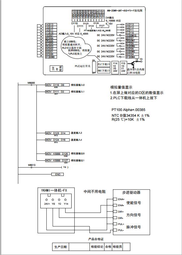 中达优控触摸屏PLC一体机 450一体机MM-20MR-6MT-450-FX-F厂家直销买十送一 深圳市中达优控科技有限公司1