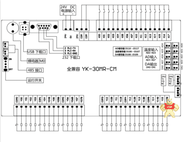中达优控全兼容三菱FX1S单板PLC YK-30MR-CM欧姆龙大继电器厂家直销技术支持 深圳市中达优控科技有限公司1 大继电器,单板PLC,人机界面,一体机,工业一体机