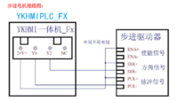 中达优控全兼容三菱FX1S单板PLC YK-30MR-CM欧姆龙大继电器厂家直销技术支持 深圳市中达优控科技有限公司1