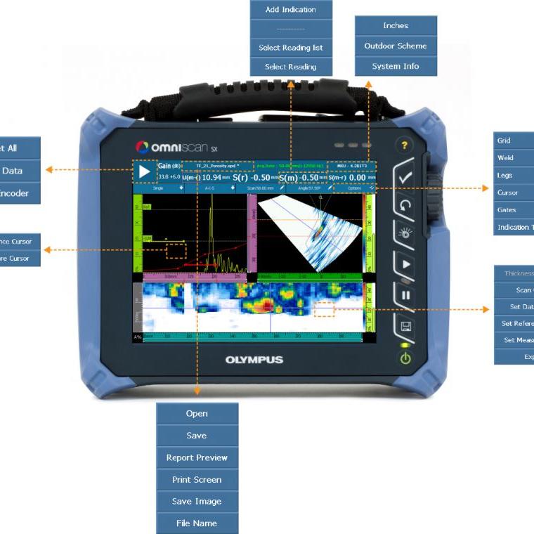 OmniScan SX相控阵探伤仪