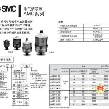 SMC AMD850-14油雾分离器 SMC代理,SMC现货,SMC总代理,SMC正品,SMC原装现货