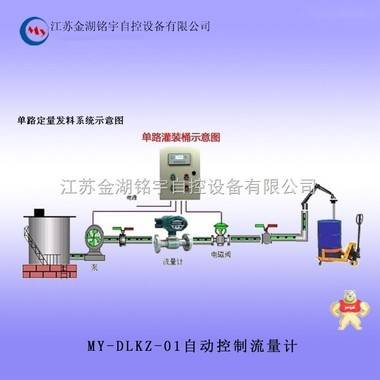 MY-DLKZ-01自动控制流量计 自动控制流量计,自动控制流量计,自动控制流量计