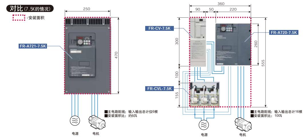 三菱FX3U-16CCL-M三菱plc模快FX2N-20PSU[品牌价格图片报价]-易卖工控网