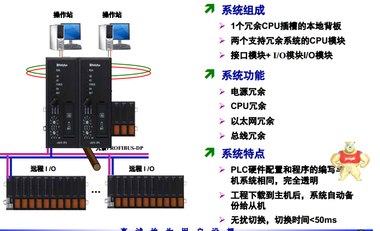LK249和利时PLC模块 DCS工控备件 LK249,LK249模块,和利时LK249,和利时模块,LK249和利时