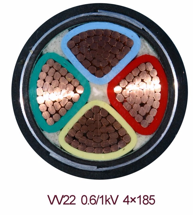 ZRC-YJV交联电缆型号