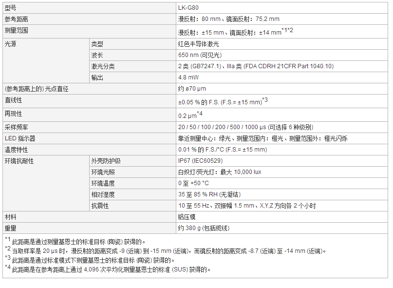 LK-G80基恩士KEYENCE全新原装现货 激光位移传感器质保一年 议价