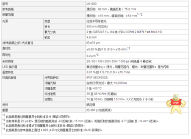 LK-G80基恩士KEYENCE全新原装现货 激光位移传感器质保一年 议价 基恩士,LK系列,LK-GD,LK-GD500,控制器