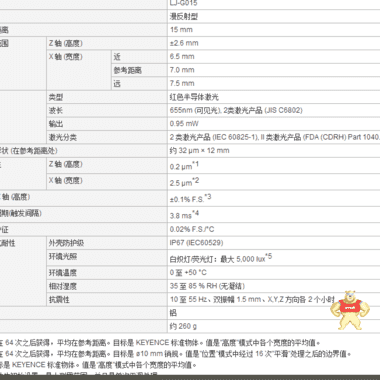 LJ-G015 全新原装现货基恩士KEYENCE激光传感器 现货供应！议价 基恩士,LJ-G基恩士,传感器,LJ-G系列,激光位移传感器连接线