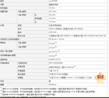 LJ-G015K全新原装现货基恩士KEYENCE激光传感器 现货供应！议价 基恩士,LJ-G基恩士,传感器,LJ-G系列,激光位移传感器连接线