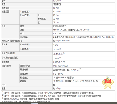 LJ-G015 全新原装现货基恩士KEYENCE激光传感器 现货供应！议价 基恩士,LJ-G基恩士,传感器,LJ-G系列,激光位移传感器连接线