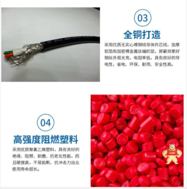 西門子PROFIBUS電纜6XV1830-0EH10 電纜連接器,西門子電纜,電纜編程器,PROFIBUS電纜,西門子CPU模塊