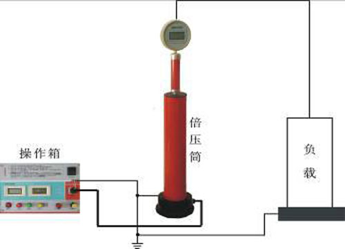 直流高压发生器 120KV/2mA直流高压发生器 承装【修，试】