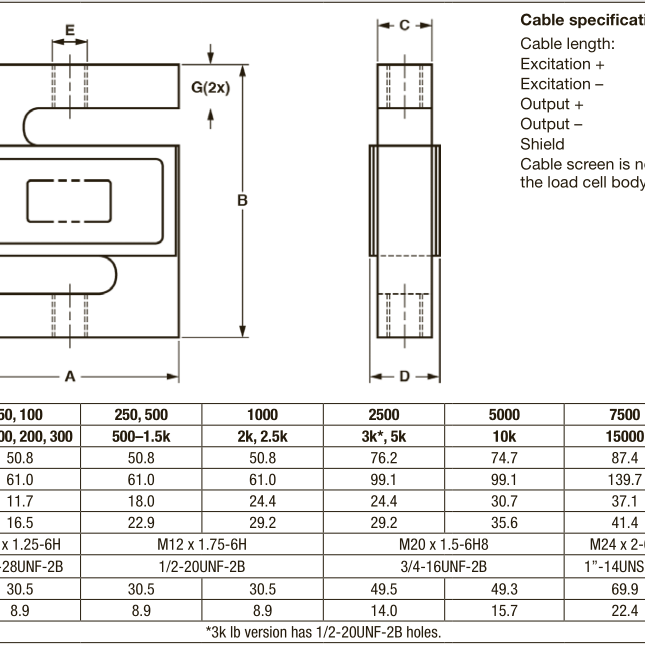 美国Vishay Revere-9363-50kg-100kg-500kg-1000kg称重传感器