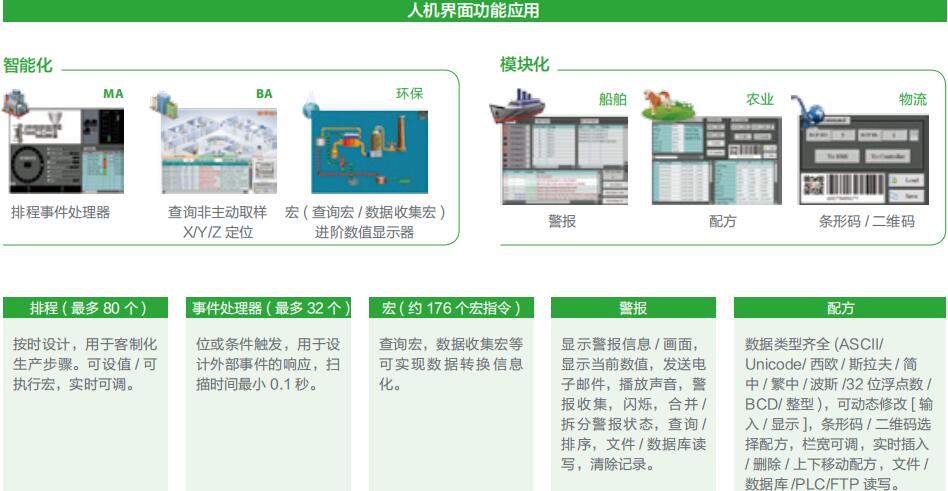 ASK-AST-070THE10 AST-070THE10,ASK,觸摸屏,人機(jī)界面