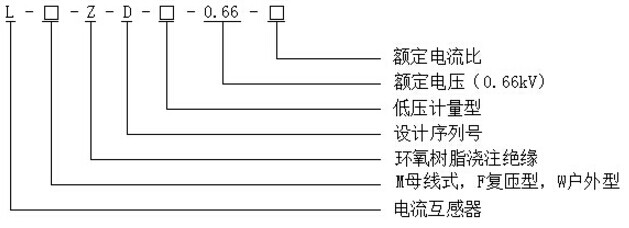 安科瑞AKH-0.66ZD2 600/1A计量型电流互感器 准确级0.2S和0.5S 浇筑式电流互感器,安科瑞,AKH-0.66ZD