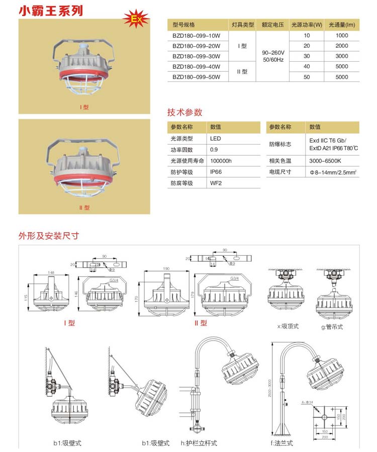 防爆支架燈  BZD180-099-50W 防爆免維護(hù)LED照明燈  防爆燈  帶網(wǎng)罩防爆照明燈 BZD180-099,防爆照明燈,新黎明防爆燈,新黎明LED防爆燈,50WLED防爆燈