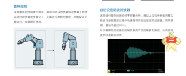 伟创SD700系列高性能伺服系统 伟创,伟创伺服,伟创驱动,伟创电机,伟创SD700