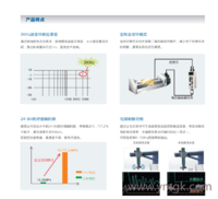 偉創(chuàng)全新SD700系列伺服驅動器、伺服電機