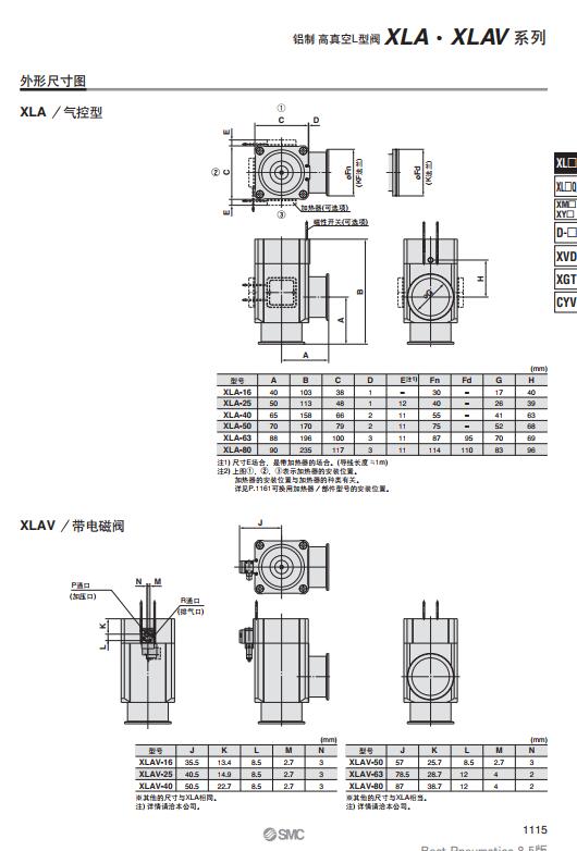 XMA-16 SMC代理,SMC现货,SMC总代理,SMC现货,SMC原装现货
