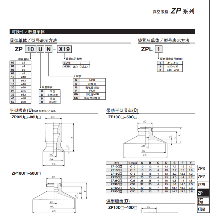 吸盘 ZP32BN ZP16BS,ZP20BS,ZP25BS,ZP40BS,ZP40HBF