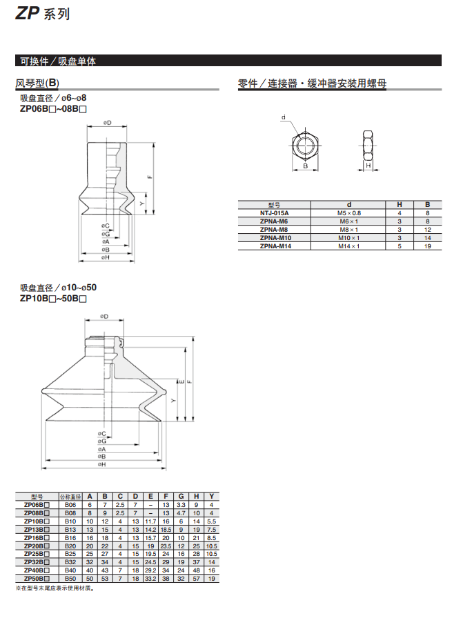 吸盘 ZP32BN ZP16BS,ZP20BS,ZP25BS,ZP40BS,ZP40HBF