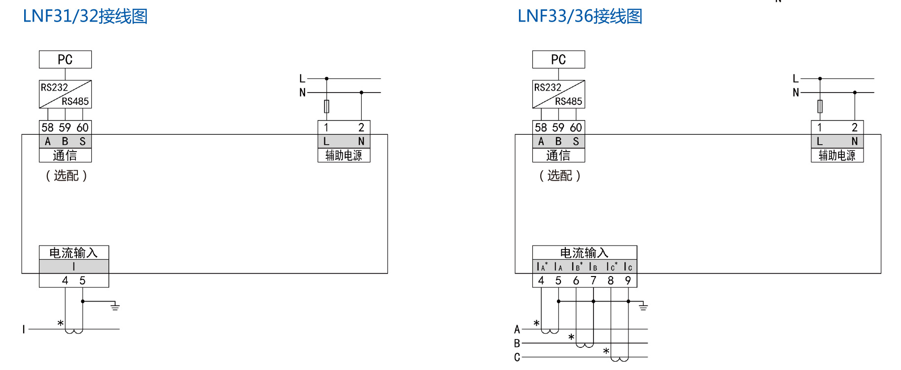 LNF33领菲系列可选通讯三相电流智能电力仪表斯菲尔厂家生产 领菲,斯菲尔,智能电力仪表,三相电流,厂家直销
