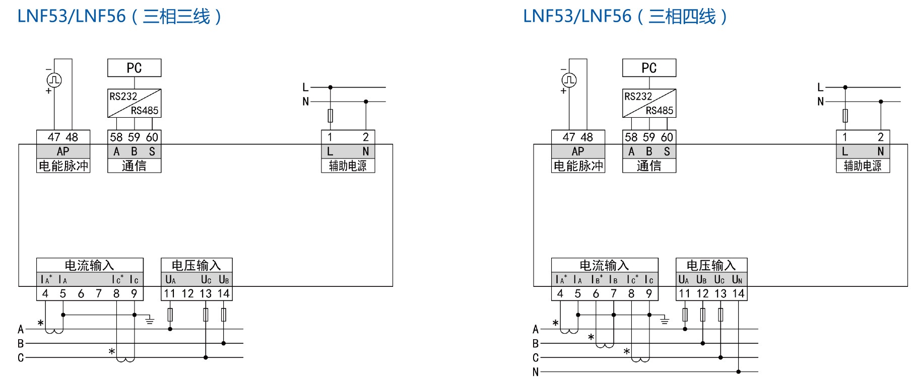 LNF53三相多功能智能电力仪表领菲品牌江苏斯菲尔生产 三相多功能,智能电力仪表,领菲,斯菲尔,厂家直销