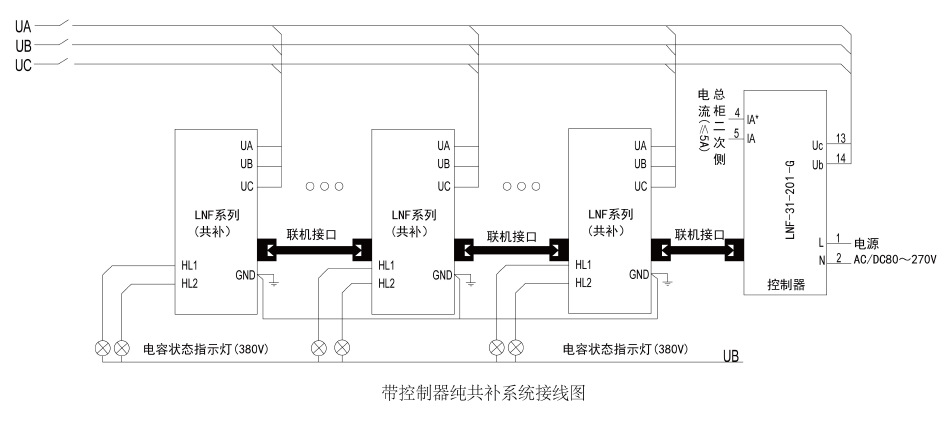 抗谐型智能无功补偿三相共补领菲系列LNF-M-40/480斯菲尔厂家直销 斯菲尔,领菲,厂家直销,电能质量,智能无功补偿模块