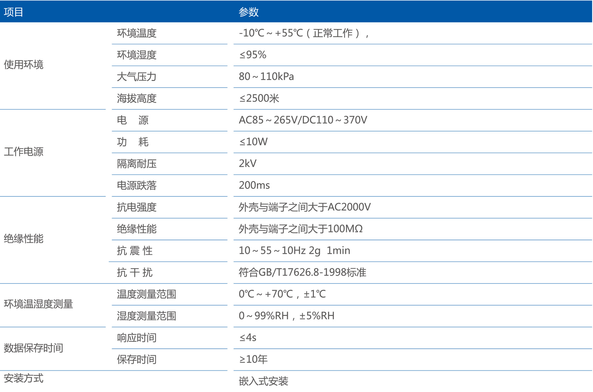 高压液晶显示智能操控装置LNF301领菲LINFEE江苏斯菲尔厂家直销 领菲,LINFEE,斯菲尔,智能操控,液晶