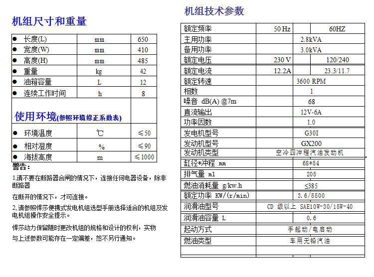 户外医疗车载汽油发电机 数码变频发电机组手提车载便携发电机组 悍莎