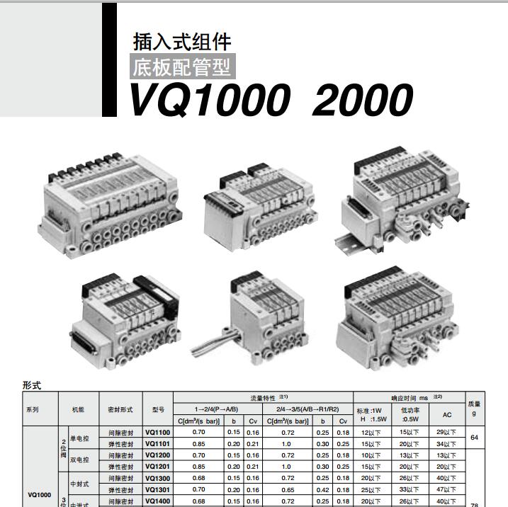 电磁阀VQ5301-51 电磁阀VQC4201-51,电磁阀VQC4201-5,电磁阀VQ4201-51,电磁阀VQC4301-51,电磁阀VQ4301-51