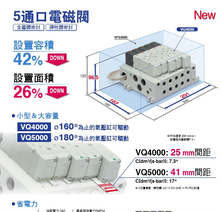 VQ4351-5HW-03[品牌 价格 图片 报价]-易卖工控网