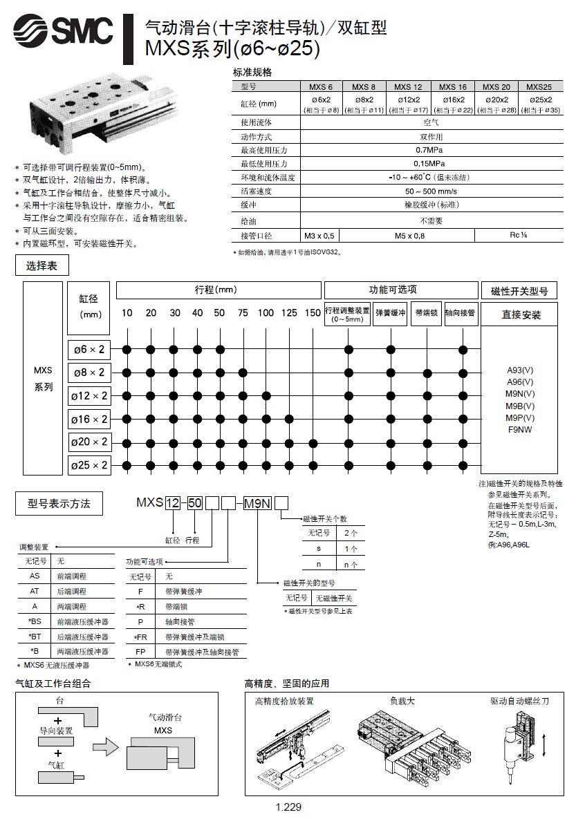 SMC MHT2-40D MHS2-16D,MHS2-20D,MHS2-25D,MHS2-32D,MHS2-40D