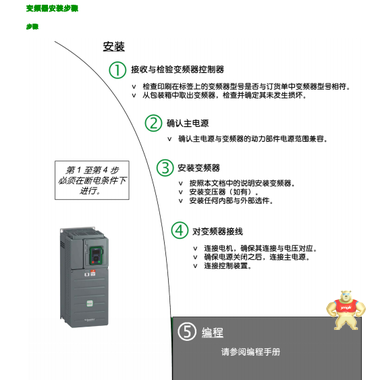 施耐德变频器ATV610U07N4   MT610系列变频器 石家庄代理做专业工控产品 MT610,施耐德变频器,ATV610U07N4
