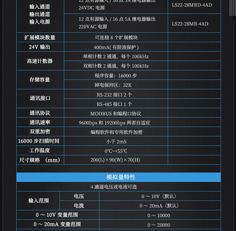 12输入/16点5A 继电器输出/电压或电流输入混合主机/LS22-28MR-4AD plc,plc板,plc编程,plc控制器,plc混合主机