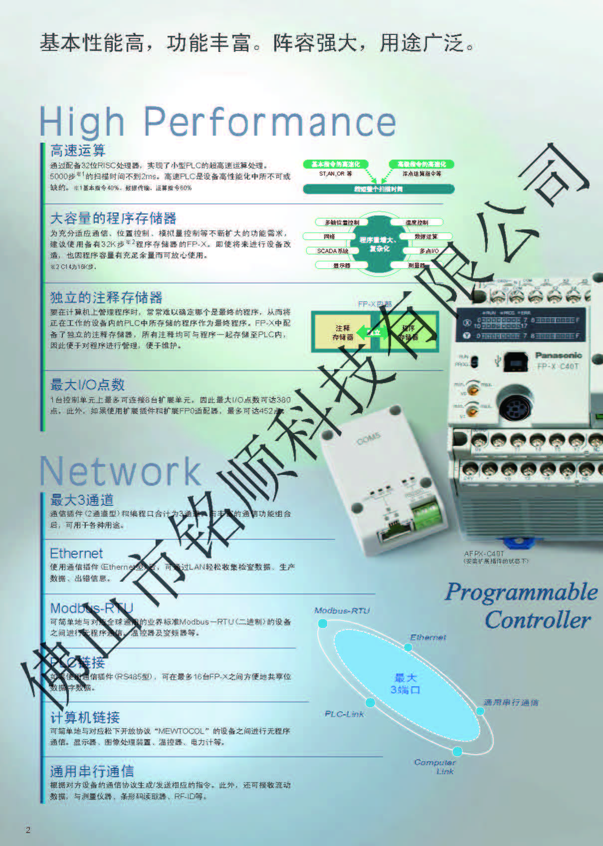 APFX-C60T/AFPX-E30T  日本松下PLC 日本松下,PLC,主机,晶体管,60点