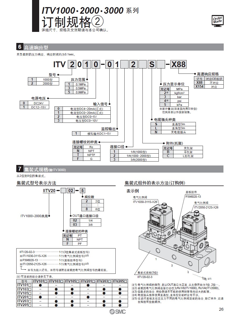 ITV3050-042BS電氣比例閥SMC代理,SMC現(xiàn)貨,SMC總代理,SMC現(xiàn)貨,SMC原裝現(xiàn)貨