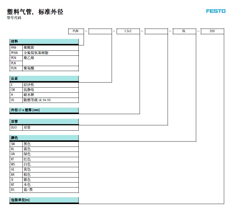 PUN-10X1,5-SW 费斯托气管 PUN-6X1-SI 费斯托气管,PUN-8X125-SI 费斯托气管,fPUN-10X15-SI 费斯托气管,PUN-12X2-SI 费斯托气管,PUN-16X25-SI 费斯托气管