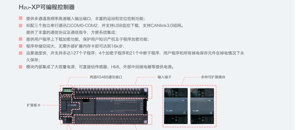 汇川PLC经济型-H1U-XP 石家庄代理价格优惠 汇川PLC经济型-H1U-XP,plc,汇川,逻辑编程器